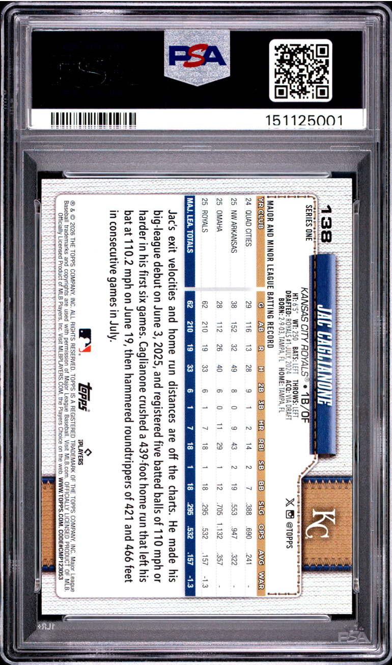 2026 TOPPS 138 JAC CAGLIANONE PSA 10 6 7-8