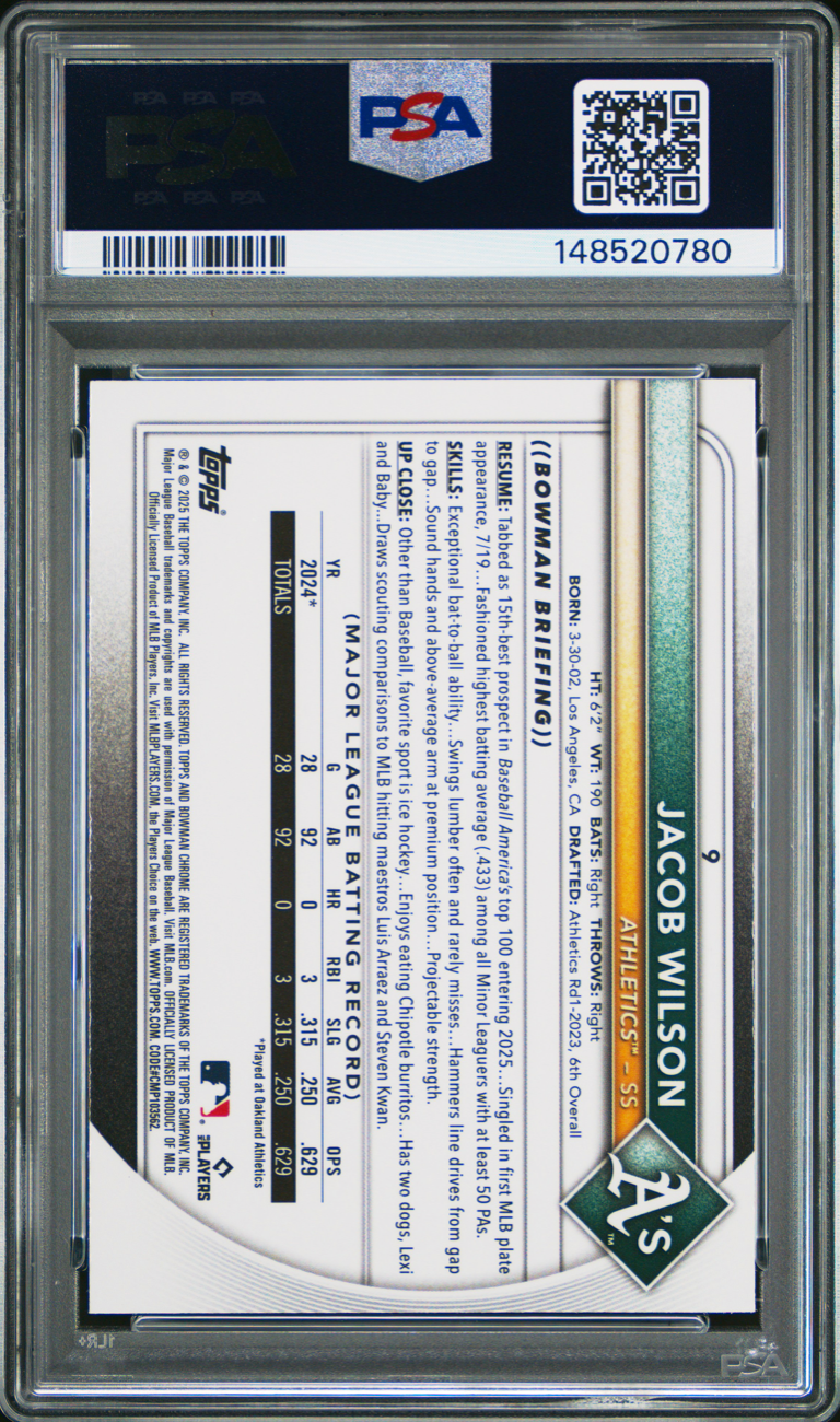 2025 BOWMAN MEGA BOX CHROME 9 JACOB WILSON PSA 10 A