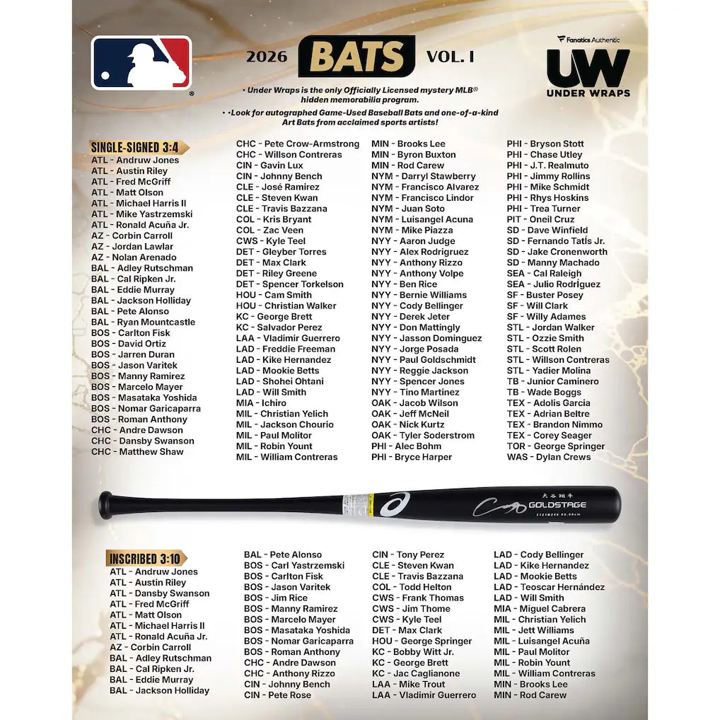2026 Under Wraps Autographed MLB Bats Vol. I Mystery Box