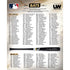 2026 Under Wraps Autographed MLB Bats Vol. I Mystery Box
