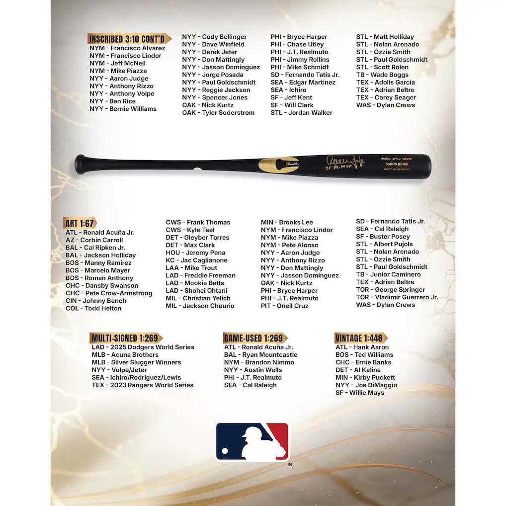 2026 Under Wraps Autographed MLB Bats Vol. I Mystery Box